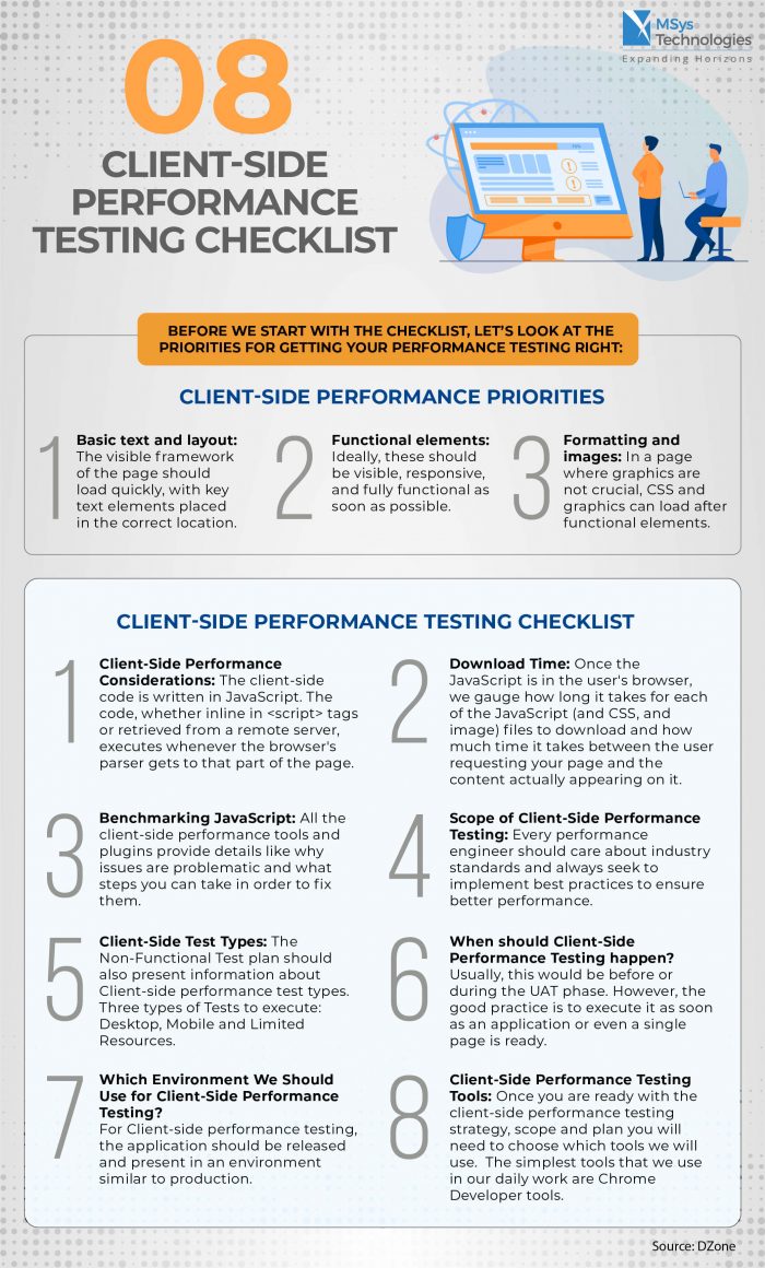 8 Client-Side Performance Testing Checklist - MSys Technologies