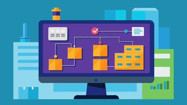 monitoring tool devops automation