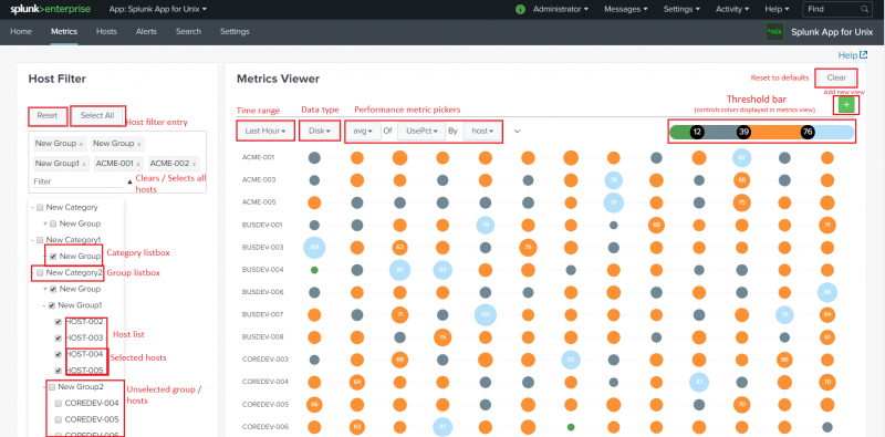 splunk dashboard examples